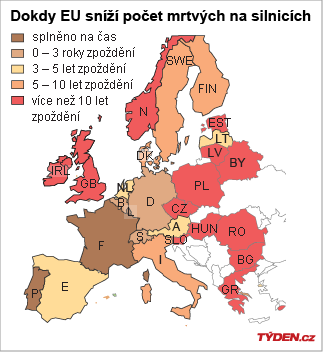 Česko je mezi zeměmi, jež se zpozdí při snižování obětí na silnicích.